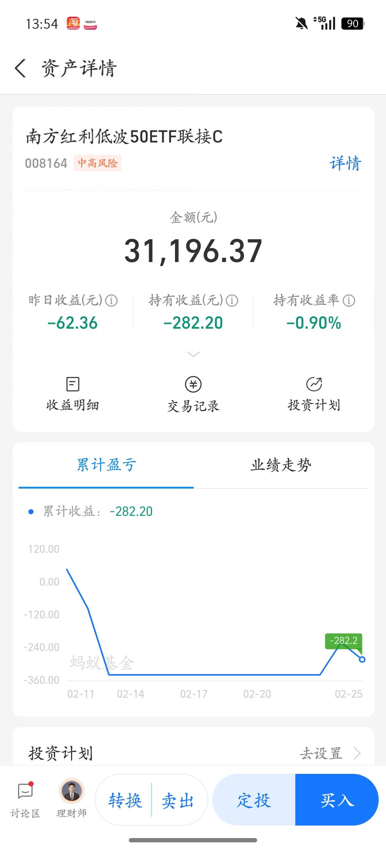 刚接触理财？一文讲透红利基金赚钱方式及分红真相