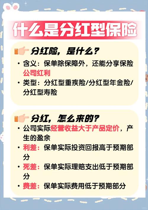 基金分红是不是白给的钱_红利和股息的区别_红利基金怎么赚钱