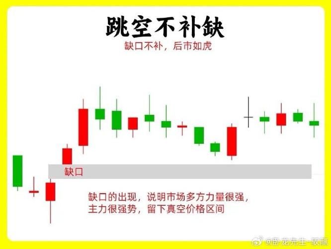 退休教师靠周线选股三年翻倍，普通散户如何少走弯路？
