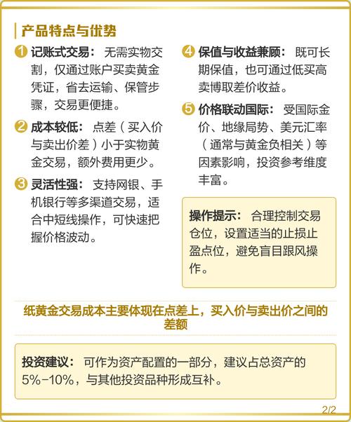 银行纸黄金怎么交易_银行纸黄金是什么_什么是纸黄金投资
