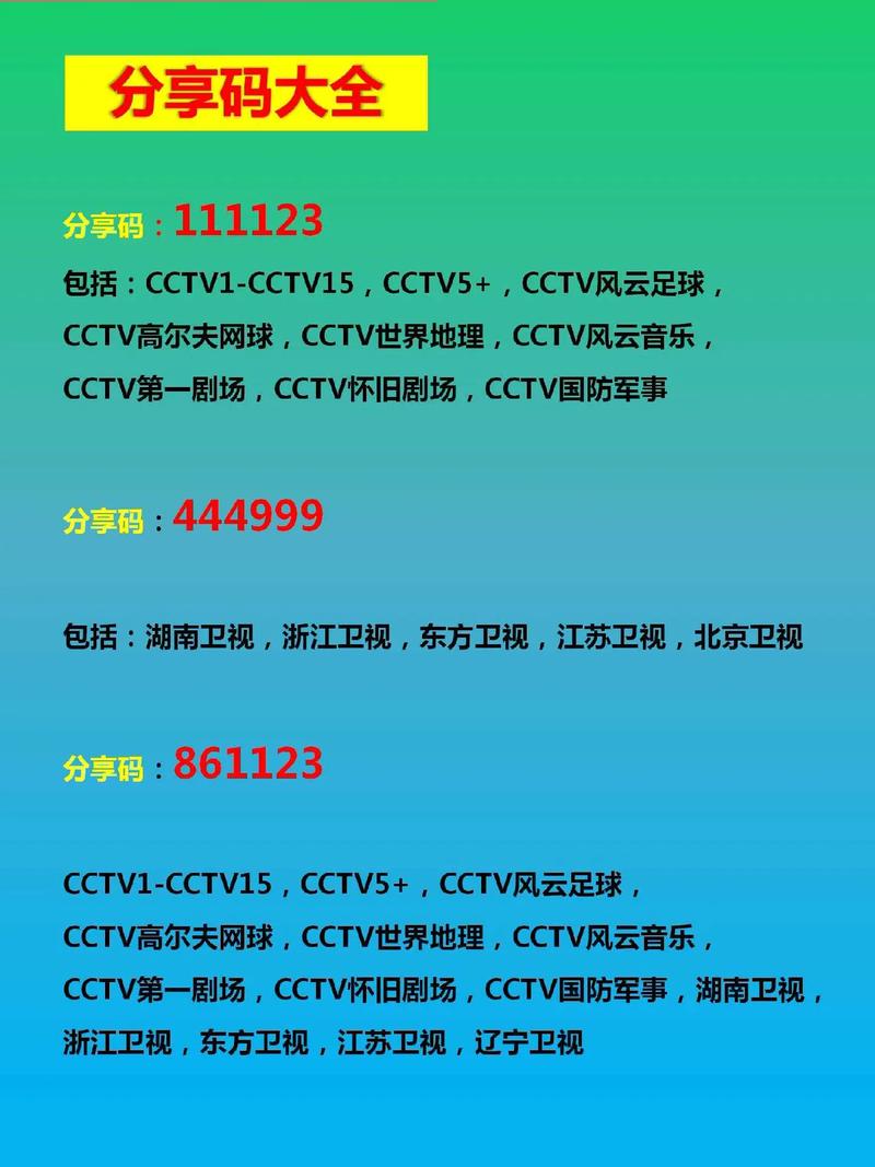 电视家成人台六位共享码及多频道分享码汇总，速来收藏