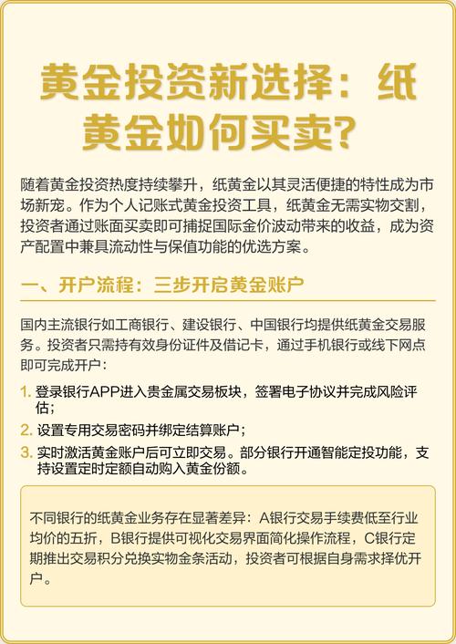 纸黄金投资入门_纸黄金交易机制_什么是纸黄金投资