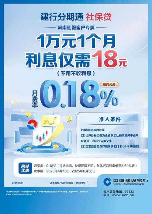 建设银行快贷_建行小额贷款怎么贷_消费金融产品创新