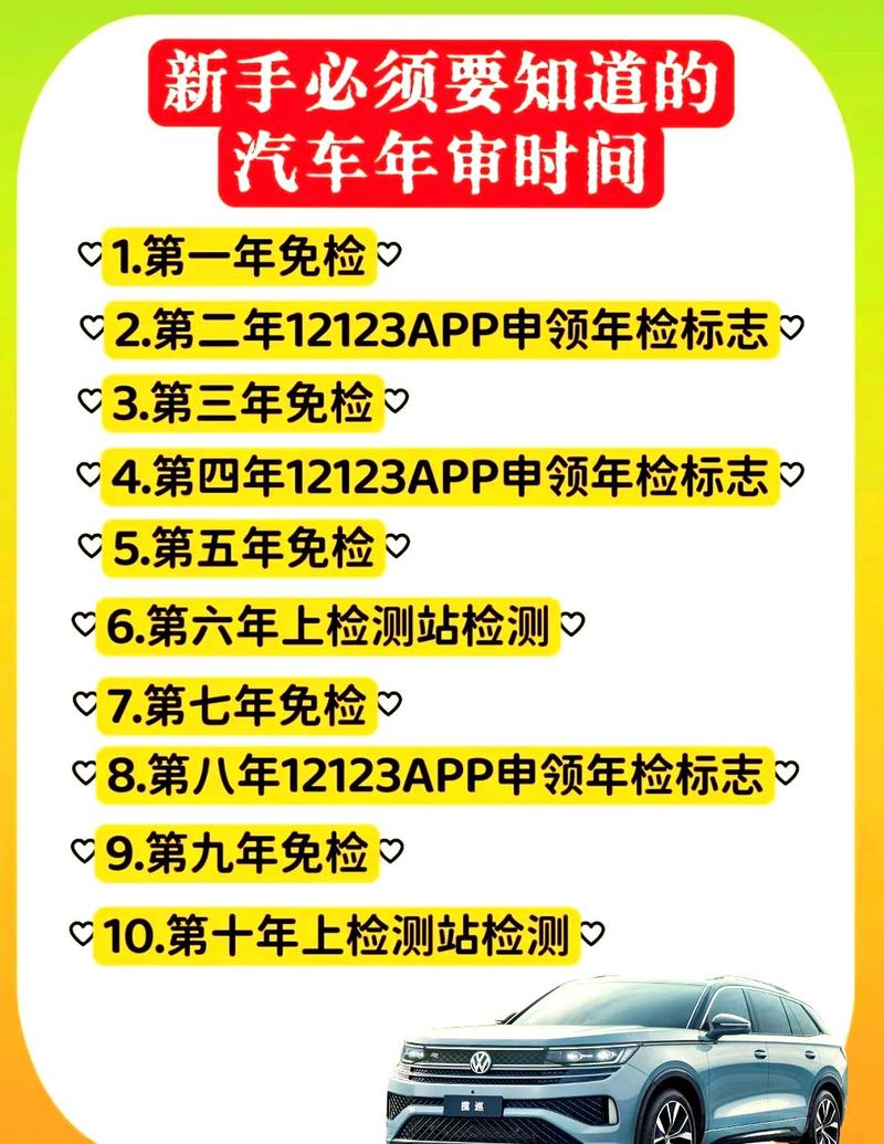 2026年私家车年检新规_2026车辆过户费用计算_异地车辆过户流程优化