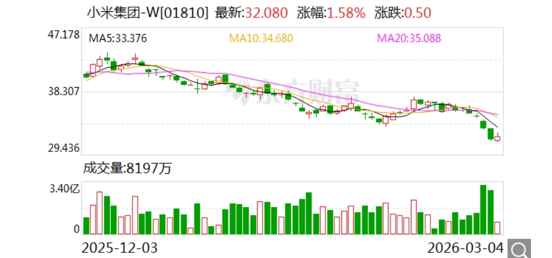 2026年低风险理财工具选择_2026银行基金_银行定期存款储蓄国债货币基金对比