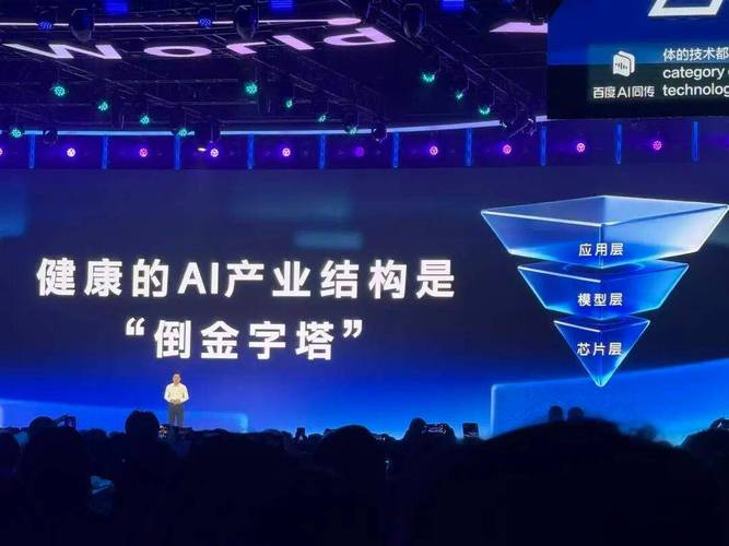 新闻金字塔结构图_新闻金字塔结构的特点_新闻倒金字塔结构