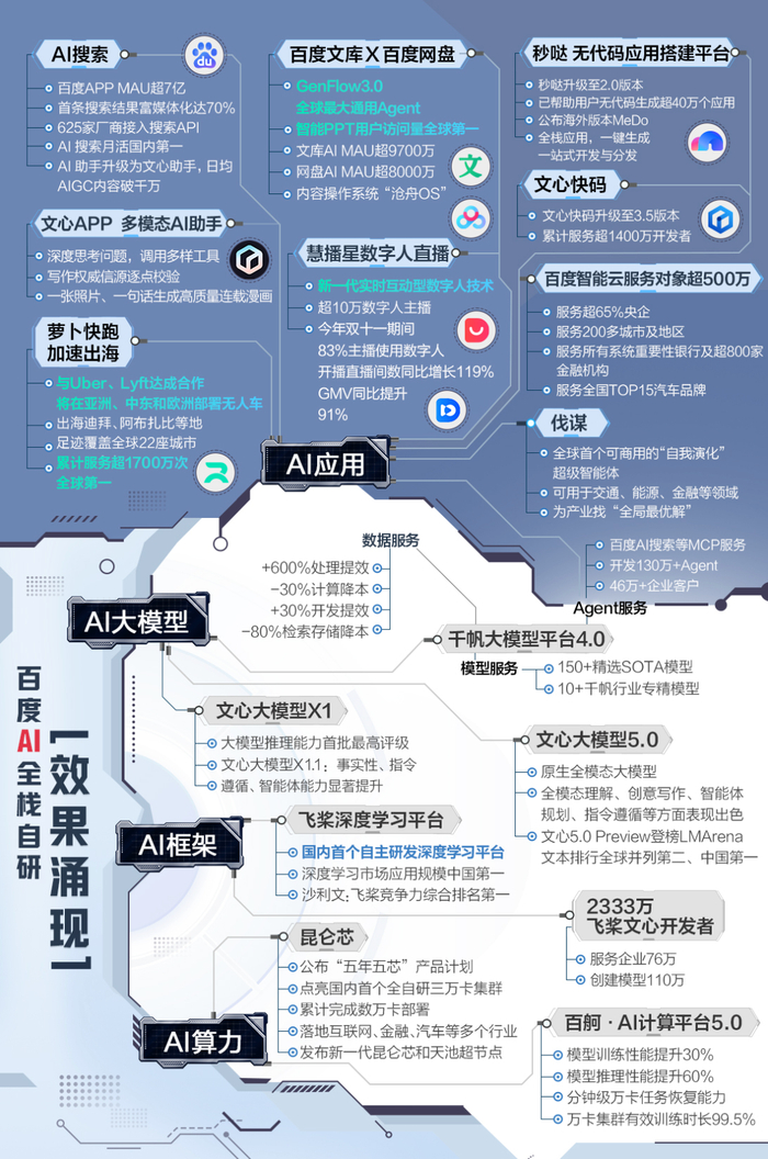 新闻金字塔结构的特点_新闻金字塔结构图_新闻倒金字塔结构