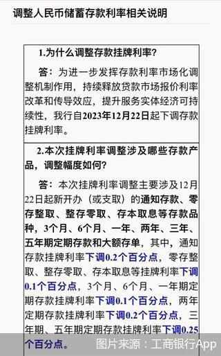 工商银行2023年12月下调存款挂牌利率，各品种有调整