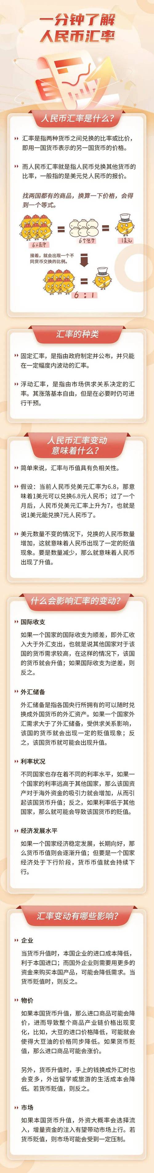 人民币强势升值，背后驱动因素几何？对市场和个人有何影响？