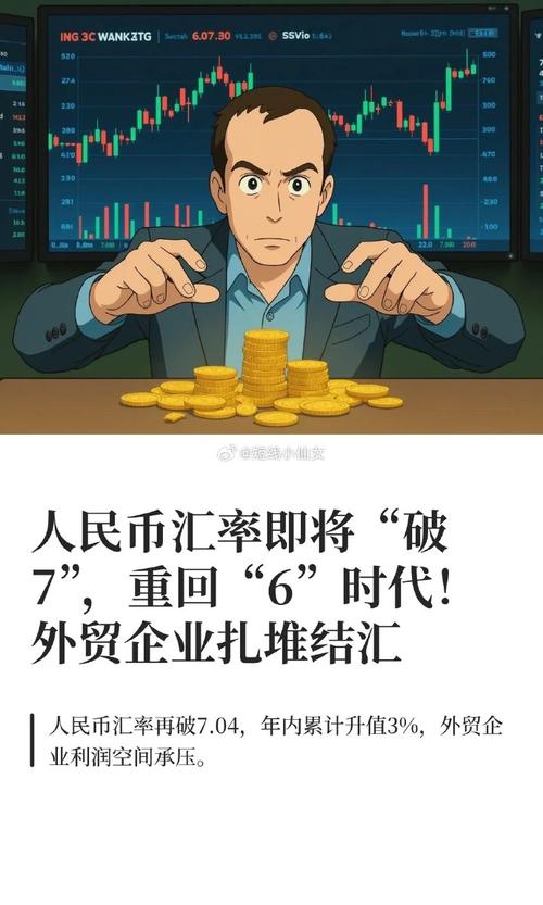 人民币升值对外贸的影响_人民币汇率大涨对外贸影响_埃塞俄比亚货币比尔暴跌30%风险