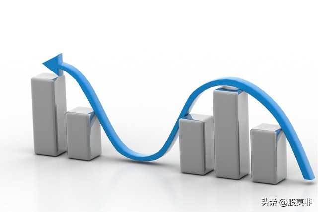 5万到100万的秘诀：只做底部平台突破形态股票