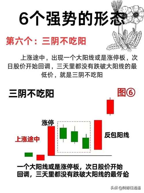 散户稳健选股法_选股公式_平台整理突破选股公式
