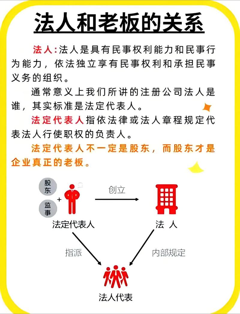 企业法人代表谁当合适？小心这些隐藏法律风险