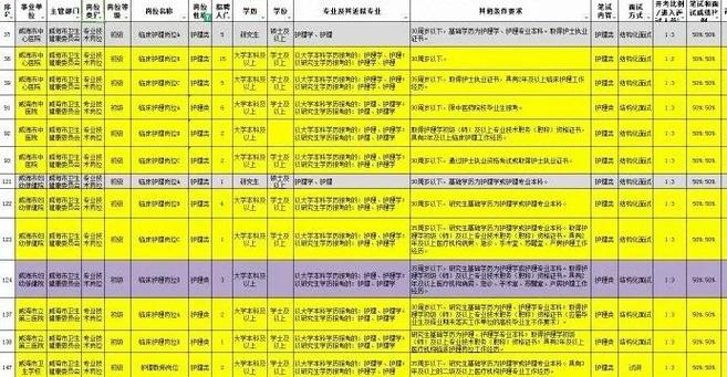 2024年龙江银行校园招聘公告，岗位及要求详情速看