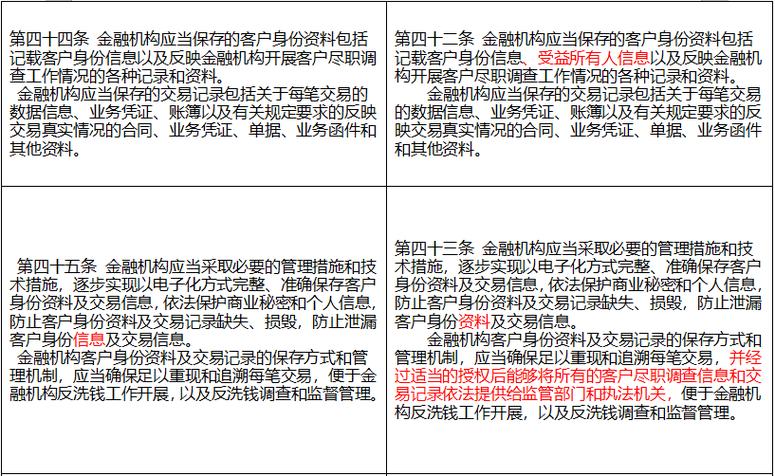 如何炒汇洗钱_外汇按金交易非法经营罪_个人炒汇违法行为