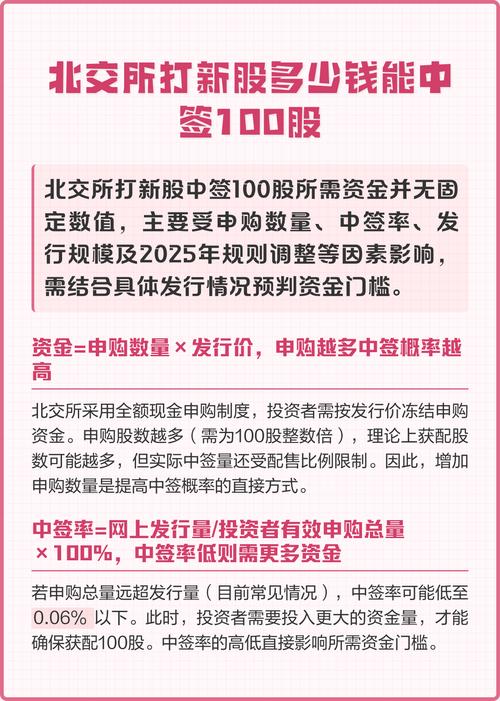 打新股总不中签？申购人数多、资金庞大、配号制度是主因