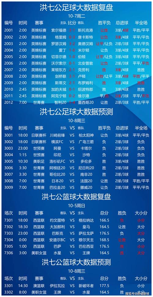 通过亚盘看数据库要点_亚盘半球一球_亚盘基本概念分析