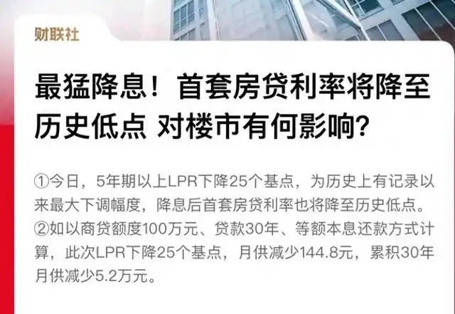 回顾往昔房贷利率变化，聊聊这些年你买房的利率情况？