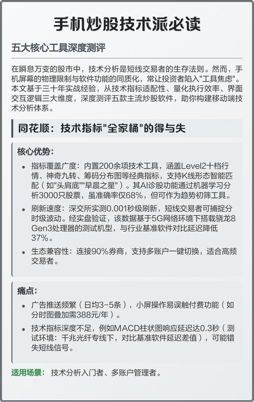 五款炒股软件智能诊股对比 教你这样选工具
