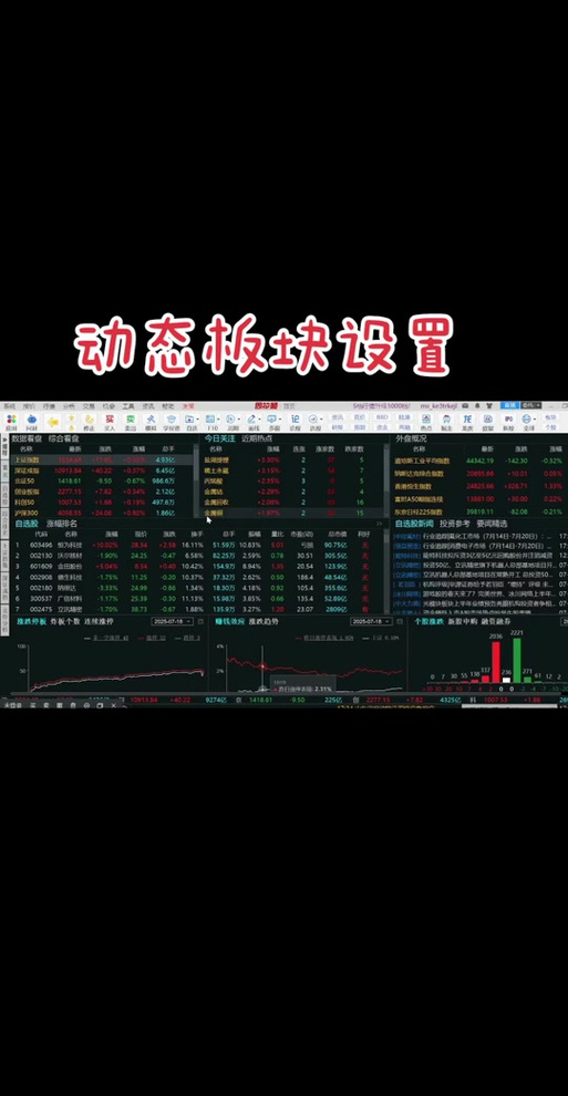 同花顺行情筛选器_炒股软件怎么看_同花顺主力资金监控