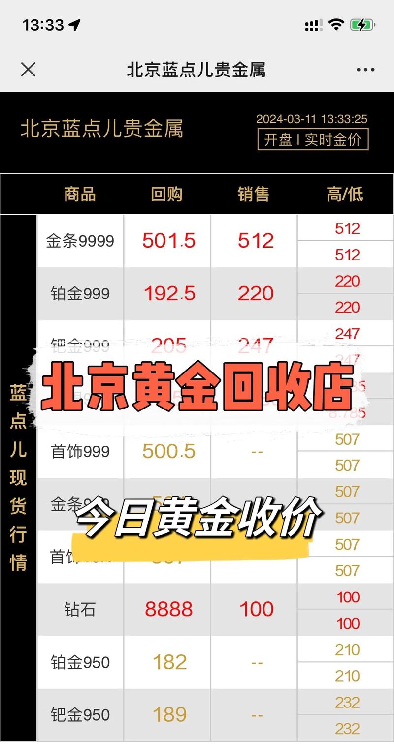 北京黄金饰品回收价格对比，哪家店靠谱不坑人