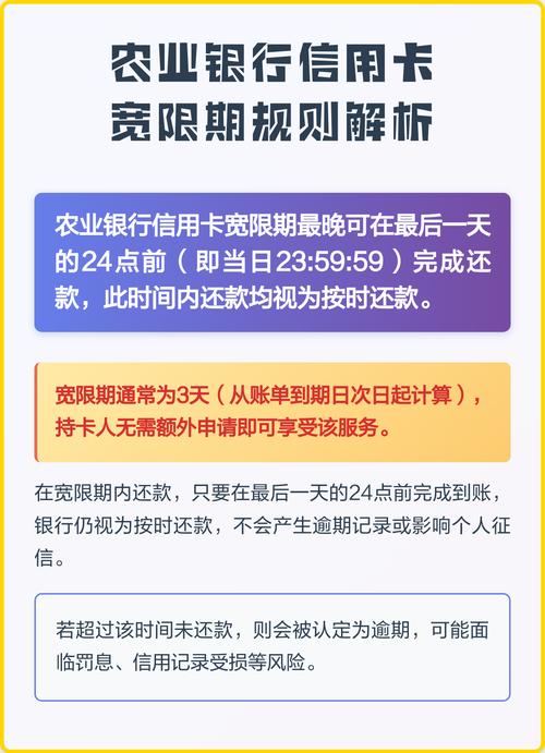 农业银行信用卡宽限期具体时间_农业银行信用卡还款日_农业银行信用卡宽限期概念