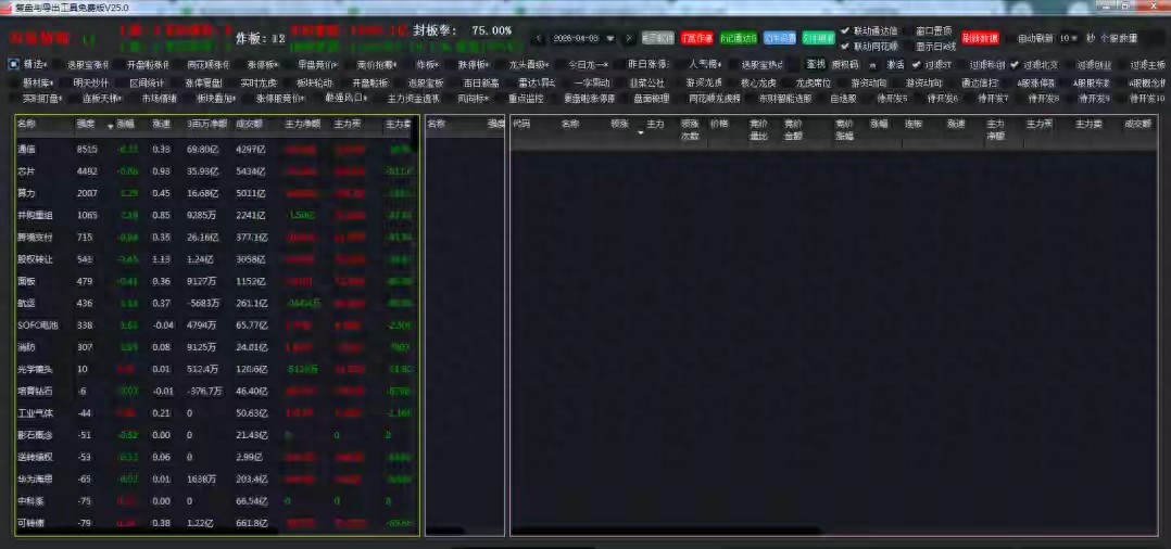通达信插件主力资金_短线炒股_股票主力资金分析软件