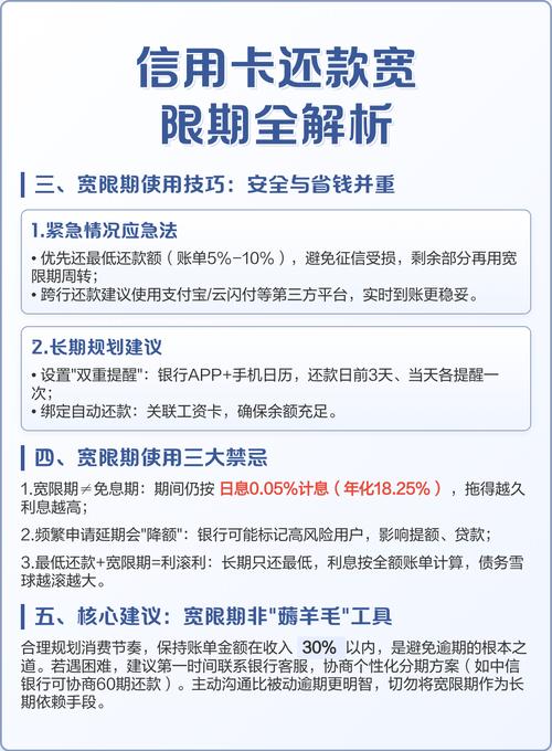 农业银行信用卡宽限期时间安排_农业银行信用卡还款日_农业银行信用卡宽限期最晚几点还款