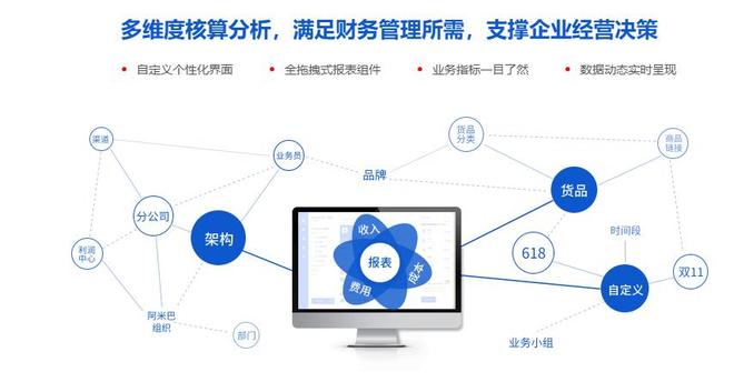 财务记账软件免费版_企业数字化财务管理升级_免费版财务软件与收费版功能差异