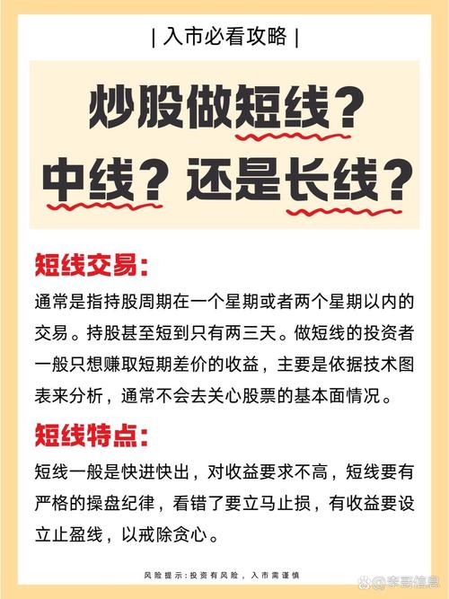 短线交易怎么找止损点和止盈点？震荡市快进快出实操
