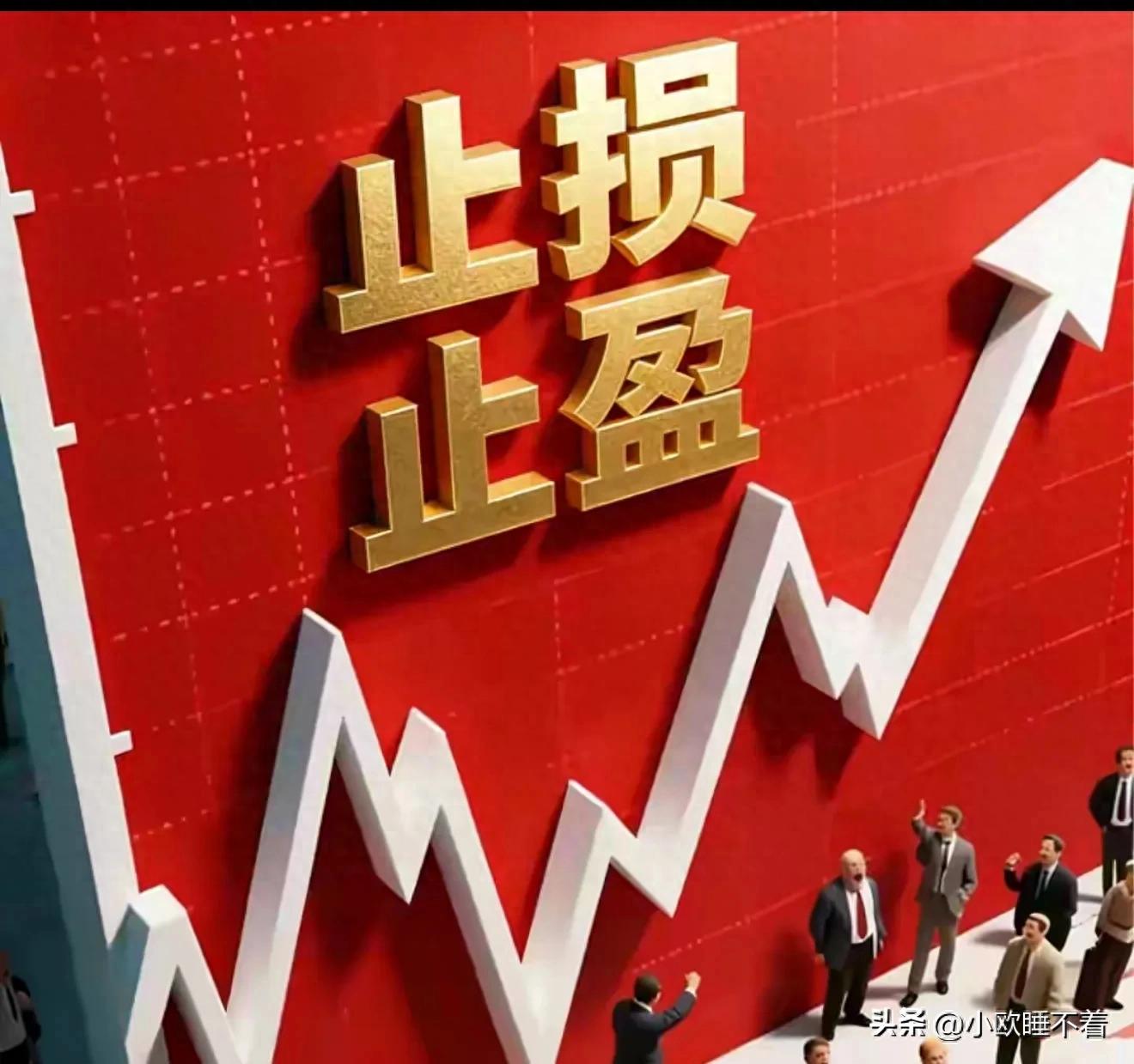 怎么找止损点和止盈点_止盈止损公式_日线走势成交量