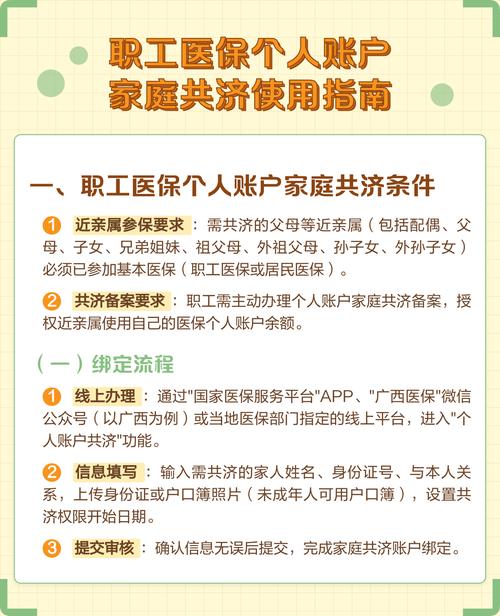医保卡个人账户怎么用？家人能共用吗？