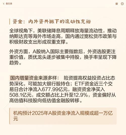 2026年A股怎么走？科技是主线，但修复需时间