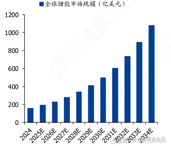 A股2026年预测_2026年中国股市现状_牛市行情走势分析