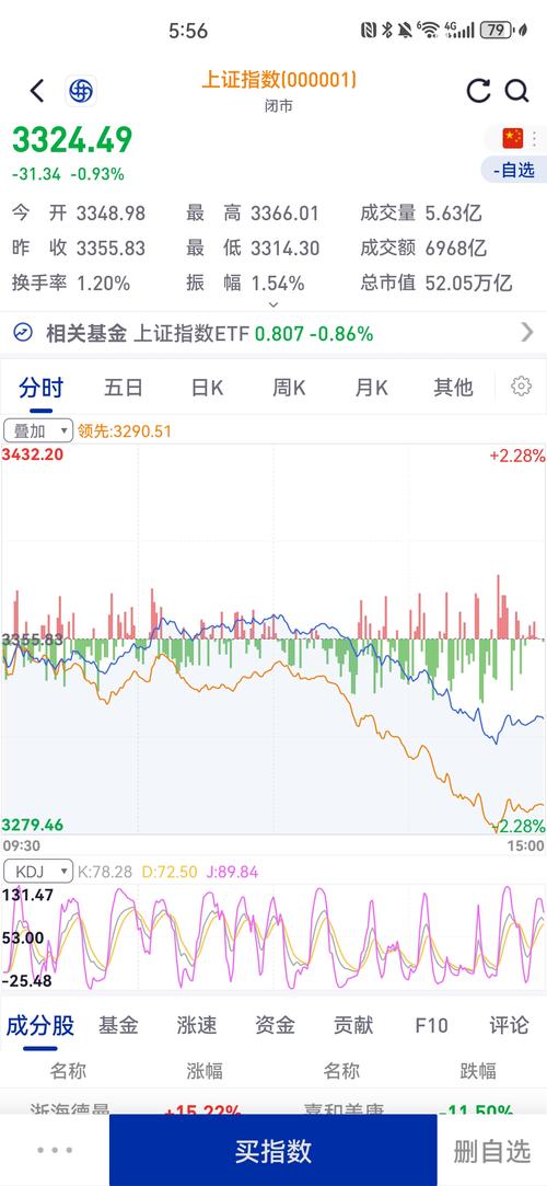 2025年A股市场表现_2026年中国股市现状_2026年股市全面牛市预测