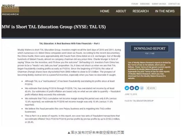 浑水做空好未来_浑水做空新东方_好未来财务造假