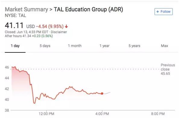 好未来财务造假_浑水做空新东方_浑水做空好未来
