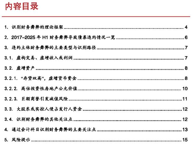 会计舞弊行为特征_会计舞弊总结_审计策略防范