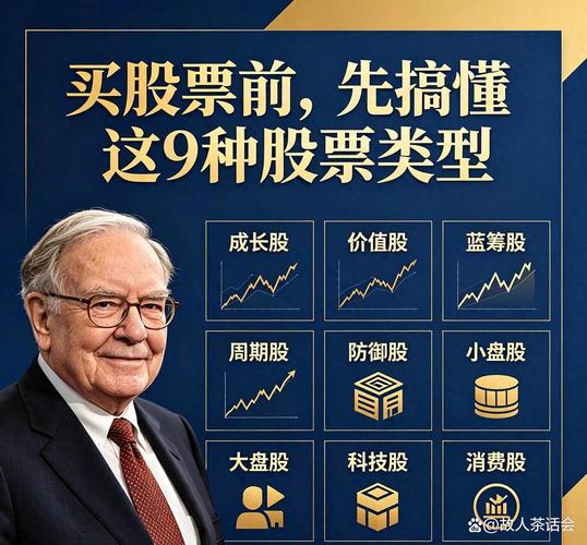 巴菲特价值投资逻辑_伯克希尔哈撒韦股东大会投资理念_巴菲特为什么买航空股