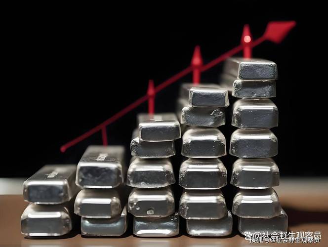 如何买期货白银_实物白银囤货趋势_白银价格开仓量下降