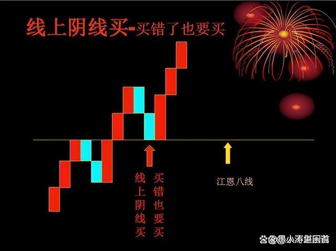 上市公司故意发布利空_大股东减持策略_股东减持原因