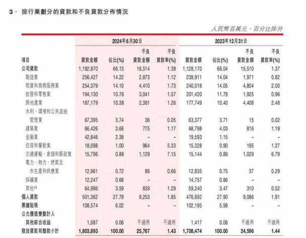 投资银行股VS银行理财_怎么挣钱银行股的分红_银行股高股息投资分析