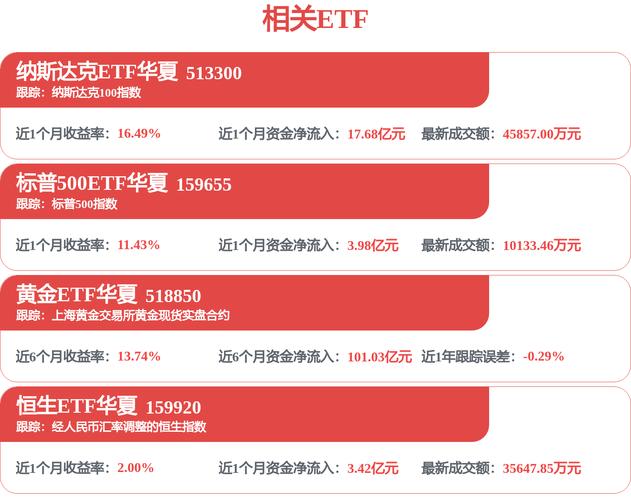 余额宝收益跌破1%_闲钱理财新趋势_余额宝什么时候有收益高