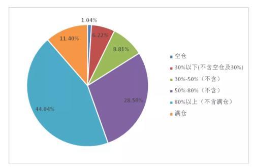 优酷2011年Q4亏损扩大，收入翻倍但成本也涨了