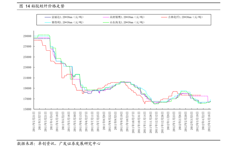 公司漏缴社保处理办法_公司原始股份分配模式_公司的原始股份