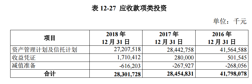 苏州银行ipo_苏州银行上市招股意向书_苏州银行股权分散问题