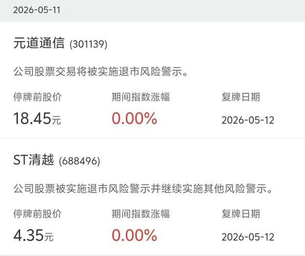A股股票停牌规则大揭秘，附应对策略帮你应对停牌风波
