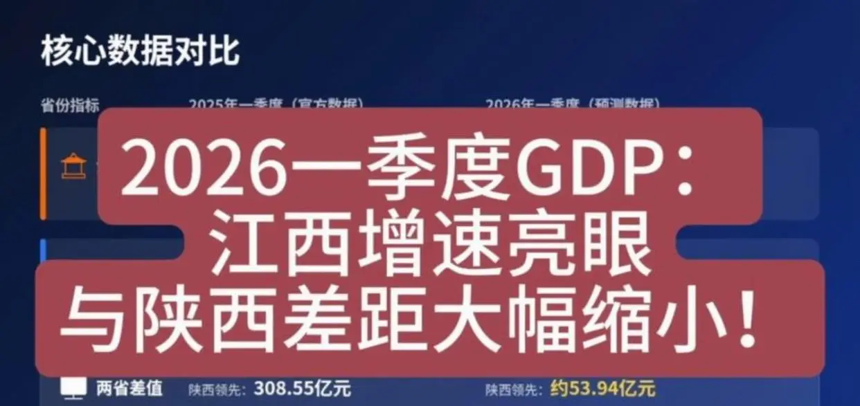 稀土铜价上涨对江西经济影响_江西2026年第一季度GDP增长_江西2026gdp