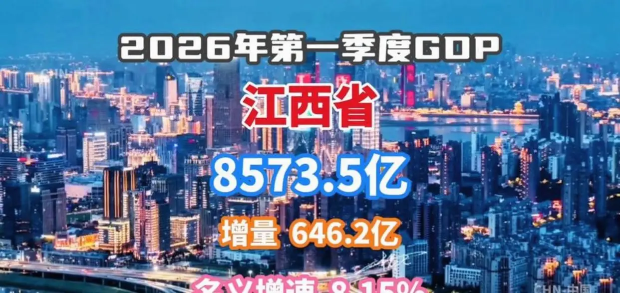 江西2026年第一季度GDP增长_稀土铜价上涨对江西经济影响_江西2026gdp