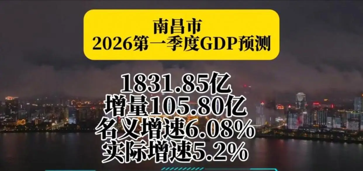 稀土铜价上涨对江西经济影响_江西2026年第一季度GDP增长_江西2026gdp